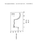 APPARATUS AND METHOD FOR CONTROLLING INSULIN INFUSION WITH STATE VARIABLE     FEEDBACK diagram and image