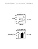 APPARATUS AND METHOD FOR CONTROLLING INSULIN INFUSION WITH STATE VARIABLE     FEEDBACK diagram and image