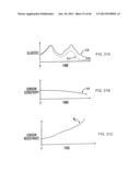 APPARATUS AND METHOD FOR CONTROLLING INSULIN INFUSION WITH STATE VARIABLE     FEEDBACK diagram and image