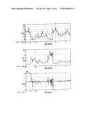 APPARATUS AND METHOD FOR CONTROLLING INSULIN INFUSION WITH STATE VARIABLE     FEEDBACK diagram and image