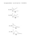 APPARATUS AND METHOD FOR CONTROLLING INSULIN INFUSION WITH STATE VARIABLE     FEEDBACK diagram and image