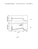 APPARATUS AND METHOD FOR CONTROLLING INSULIN INFUSION WITH STATE VARIABLE     FEEDBACK diagram and image