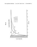 APPARATUS AND METHOD FOR CONTROLLING INSULIN INFUSION WITH STATE VARIABLE     FEEDBACK diagram and image