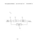 System and Method for Control and Monitoring of Conformal Thermal Therapy diagram and image