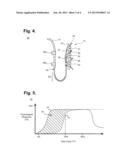 Implantable Device For Providing Electrical Stimulation Of Cervical Vagus     Nerves For Treatment Of Chronic Cardiac Dysfunction With Bounded     Titration diagram and image