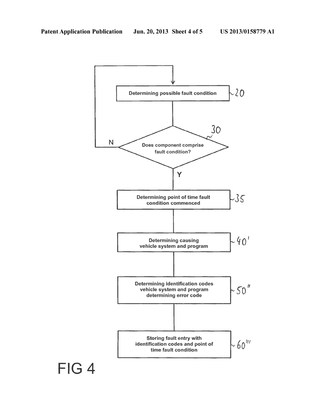 METHOD FOR OPERATING A FAULT DIAGNOSIS SYSTEM OF A VEHICLE AND VEHICLE - diagram, schematic, and image 05