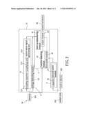 APPARATUS FOR DETECTING START-UP OF A VEHICLE AND FOR CONTROLLING AN     EXTERNAL DEVICE diagram and image