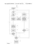 Controller and Method for Detecting Vehicle Pull diagram and image