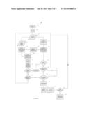 Controller and Method for Detecting Vehicle Pull diagram and image