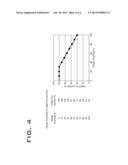 MACHINE THROTTLE SYSTEM diagram and image