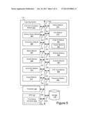 Journey Destination Endpoint Determination diagram and image