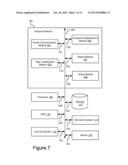 Journey Destination Endpoint Determination diagram and image