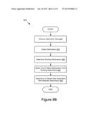 Journey Destination Endpoint Determination diagram and image