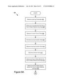 Journey Destination Endpoint Determination diagram and image