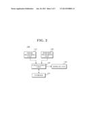 MEASURING APPARATUS AND MEASURING METHOD OF TRAIN WHEEL WEAR diagram and image