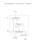 ESTIMATION OF A QUANTITY RELATED TO IMPEDANCE diagram and image