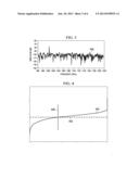 Ambient Signal Identification diagram and image