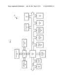 VISUALIZING SENSITIVITY INFORMATION IN INTEGRATED CIRCUIT DESIGN diagram and image