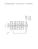 VISUALIZING SENSITIVITY INFORMATION IN INTEGRATED CIRCUIT DESIGN diagram and image