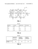 LIBRARY GENERATION WITH DERIVATIVES IN OPTICAL METROLOGY diagram and image