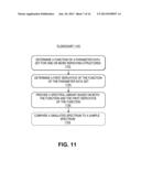 LIBRARY GENERATION WITH DERIVATIVES IN OPTICAL METROLOGY diagram and image