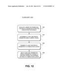 LIBRARY GENERATION WITH DERIVATIVES IN OPTICAL METROLOGY diagram and image