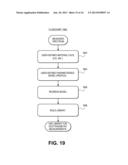 LIBRARY GENERATION WITH DERIVATIVES IN OPTICAL METROLOGY diagram and image