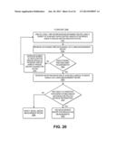 LIBRARY GENERATION WITH DERIVATIVES IN OPTICAL METROLOGY diagram and image