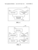 SYSTEMS AND METHODS FOR IMPROVING VISUAL ATTENTION MODELS diagram and image