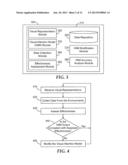 SYSTEMS AND METHODS FOR IMPROVING VISUAL ATTENTION MODELS diagram and image