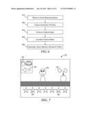 SYSTEMS AND METHODS FOR IMPROVING VISUAL ATTENTION MODELS diagram and image