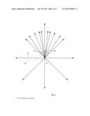 Physics Engine Systems Using  Force Shadowing  For Forces At A Distance diagram and image