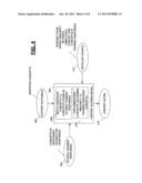 Computer-Implemented Systems and Methods for Content Scoring of Spoken     Responses diagram and image