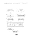 Computer-Implemented Systems and Methods for Content Scoring of Spoken     Responses diagram and image