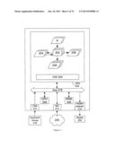 COMMUNICATIONS ANALYSIS SYSTEM AND PROCESS diagram and image