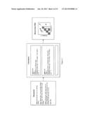 COMMUNICATIONS ANALYSIS SYSTEM AND PROCESS diagram and image