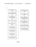 RETRIEVAL AND PRESENTATION OF NETWORK SERVICE RESULTS FOR MOBILE DEVICE     USING A MULTIMODAL BROWSER diagram and image