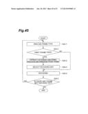 AUDIO DECODING DEVICE, AUDIO DECODING METHOD, AUDIO DECODING PROGRAM,     AUDIO ENCODING DEVICE, AUDIO ENCODING METHOD, AND AUDIO ENCODING PROGRAM diagram and image