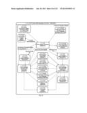 Extended Web Enabled Multi-Featured Business To Business Computer System     For Rental Vehicle Services diagram and image