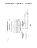 MULTILEVEL VISUALIZATION OF SCENARIO MODELS AND SCENARIO INSTANCES diagram and image