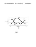 ROBUST INVENTORY MANAGEMENT IN MULTI-STAGE INVENTORY NETWORKS WITH DEMAND     SHOCKS diagram and image