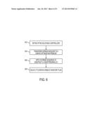 ROBUST INVENTORY MANAGEMENT IN MULTI-STAGE INVENTORY NETWORKS WITH DEMAND     SHOCKS diagram and image