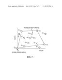 ROBUST INVENTORY MANAGEMENT IN MULTI-STAGE INVENTORY NETWORKS WITH DEMAND     SHOCKS diagram and image