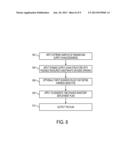 ROBUST INVENTORY MANAGEMENT IN MULTI-STAGE INVENTORY NETWORKS WITH DEMAND     SHOCKS diagram and image