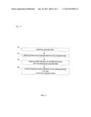 Methods and Systems for Managing Corporate Risk diagram and image