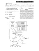 METHOD AND SYSTEM FOR PROVIDING LOCATION-BASED INCENTIVES AND PURCHASE     OPPORTUNITIES TO REWARD PROGRAM MEMBERS diagram and image