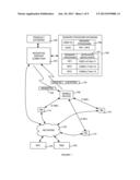 METHOD AND SYSTEM FOR PROVIDING LOCATION-BASED INCENTIVES AND PURCHASE     OPPORTUNITIES TO REWARD PROGRAM MEMBERS diagram and image