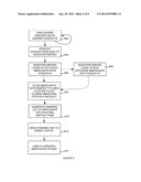 METHOD AND SYSTEM FOR PROVIDING LOCATION-BASED INCENTIVES AND PURCHASE     OPPORTUNITIES TO REWARD PROGRAM MEMBERS diagram and image