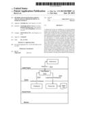 METHOD AND SYSTEM FOR ENABLING USE OF LOYALTY PROGRAM POINTS AS FORM OF     PAYMENT diagram and image