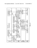 METHOD AND SYSTEM FOR ENABLING USE OF LOYALTY PROGRAM POINTS AS FORM OF     PAYMENT diagram and image